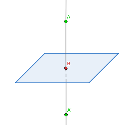 distancia punto simetrico examen de matematicas ii selectividad julio 2021 andalucia